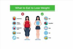 natural ways to lose weight fast at home