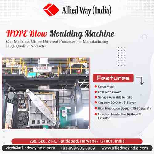 Process of HDPE Blow Moulding Machine