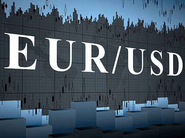 How Political Uncertainty in Europe Affects EUR/USD